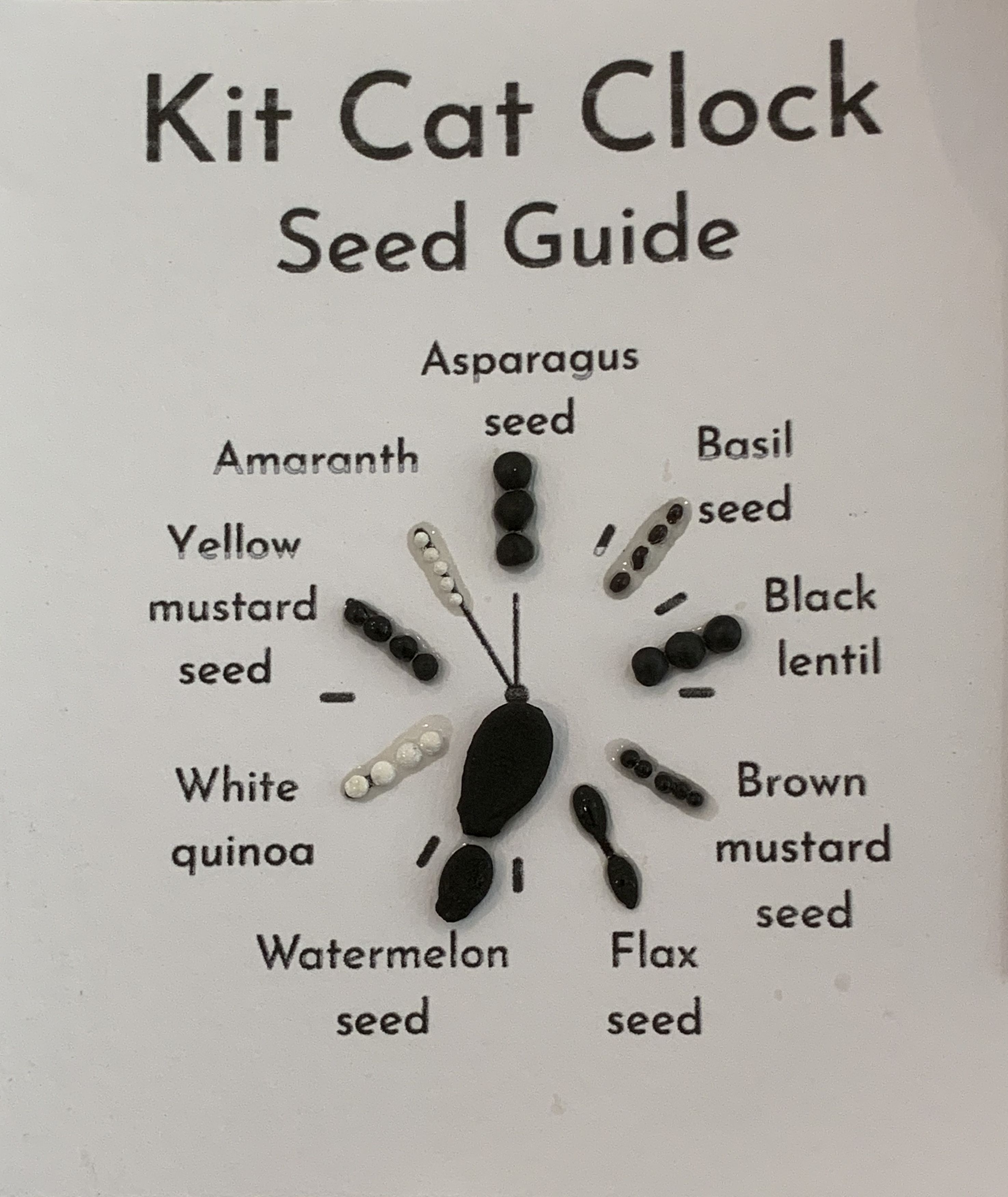 [Natalie Gansmoe Kit Kat Clock index image]